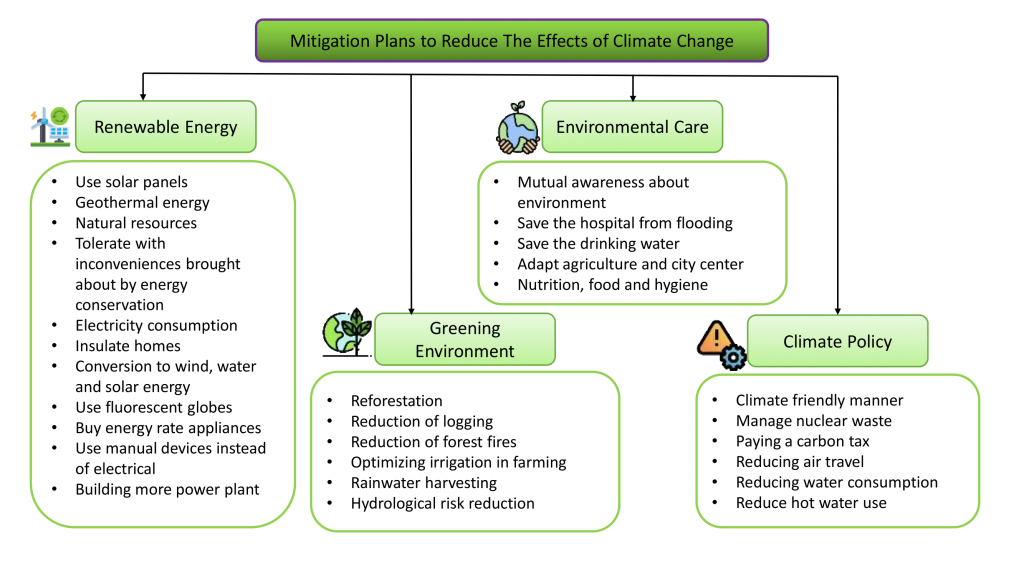 Progressing towards Global Citizenship Edit 3.pdf-3